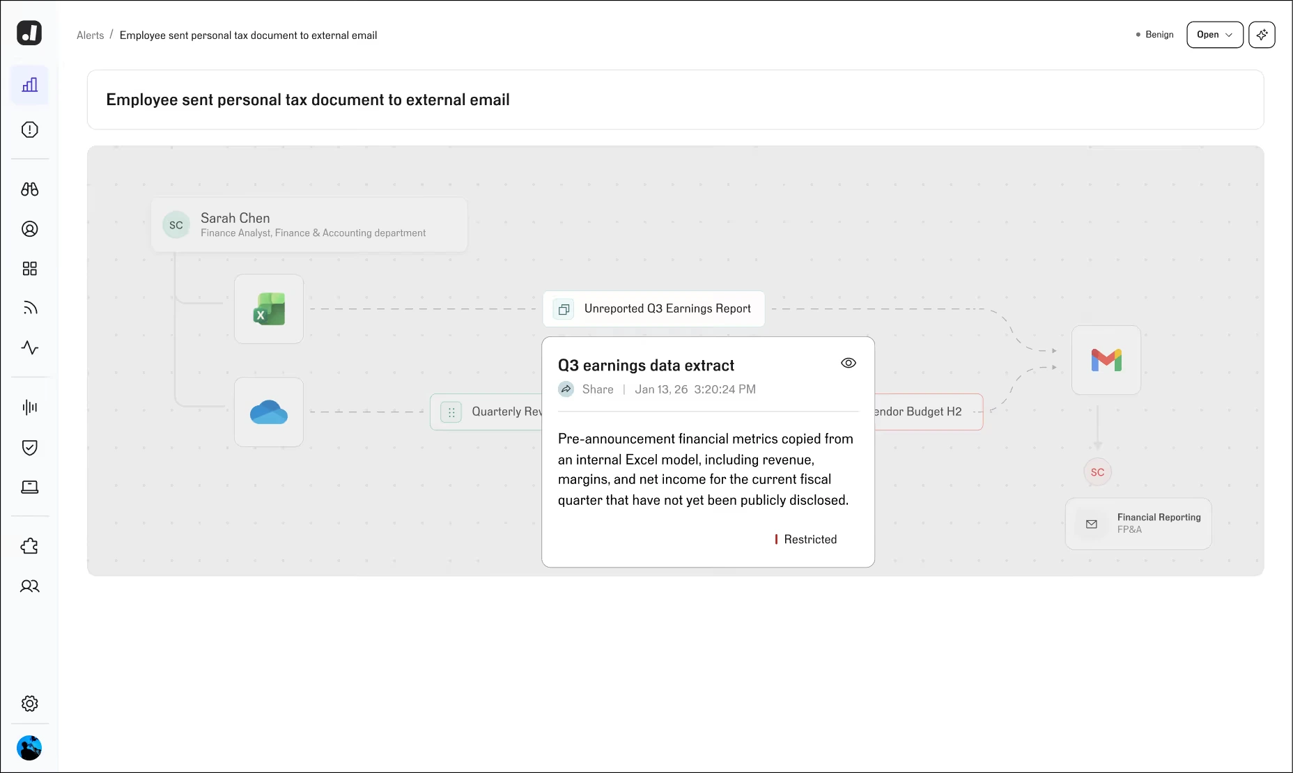 data flow